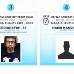 Ikatan Keluarga Besar Boedoet Lawas Akan Adakan Pemilihan Ketua Baru Periode 2021 – 2023