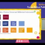 M. Fadil Arif: Kaum Milenial Harus Dipersiapkan Untuk Bisa Menjemput Estafet Kepemimpinan