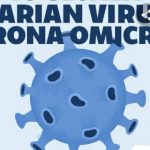 Virus Omicron Masuk Sarolangun Dua Warga di Kabarkan Sudah Terpapar