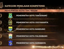 Sistem Kepegawaian Pemkot Tangerang Raih 3 Penghargaan dari BKN
