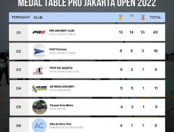 Pro Jakarta Open Berakhir, Kejuaraan Panahan FAST Open 3 Siap Digelar
