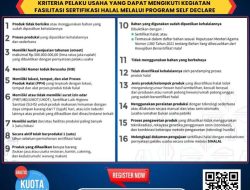 Kemenag Kota Tangerang Fasilitasi Pengajuan Sertifikat Halal Gratis Bagi Pelaku UMK