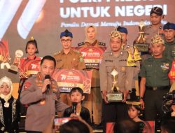 Kapolri berikan apresiasi Kelurahan Cimone Juara 2 Tingkat Nasional Lomba 3 Pilar Hari Bhayangkara ke-77