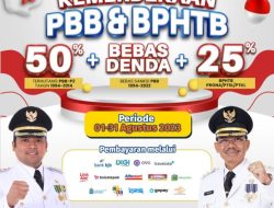 Kabar Gembira” Sambut HUT RI Ke -78, Pemkot Tangerang Berikan Diskon Bayar Pajak