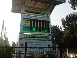 Alhamdulillah, Kondisi Kualitas Udara Jakarta Terpantau Membaik