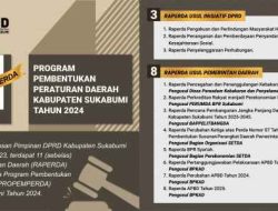 Program Pembentukan Peraturan Daerah (PROPEMPERDA) Kabupaten Sukabumi Tahun 2024 Diusulkan