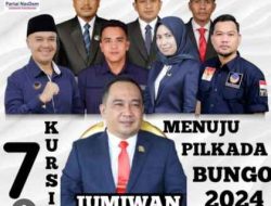 Ketua DPRD Bungo Muhammad Adani Siap Menangkan Jumiwan Aguza – Maidani