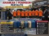7 Penimbun 1.575 Liter Pertalite di Probolinggo Diamankan Polisi