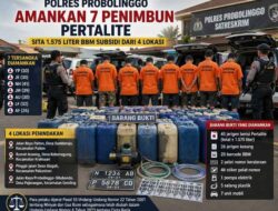 7 Penimbun 1.575 Liter Pertalite di Probolinggo Diamankan Polisi