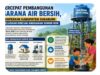 Disperkim Sukabumi Percepat Pembangunan Air Bersih, Rincian Anggaran Sumur Bor Dijelaskan Transparan