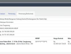 Tender Proyek Fasilitas Sampah Kota Tangerang Jadi Sorotan, GMAKS Minta Transparansi Evaluasi