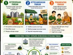 DKP Sukabumi Tegaskan Tiga Pilar Ketahanan Pangan untuk Perkuat Kesejahteraan Masyarakat